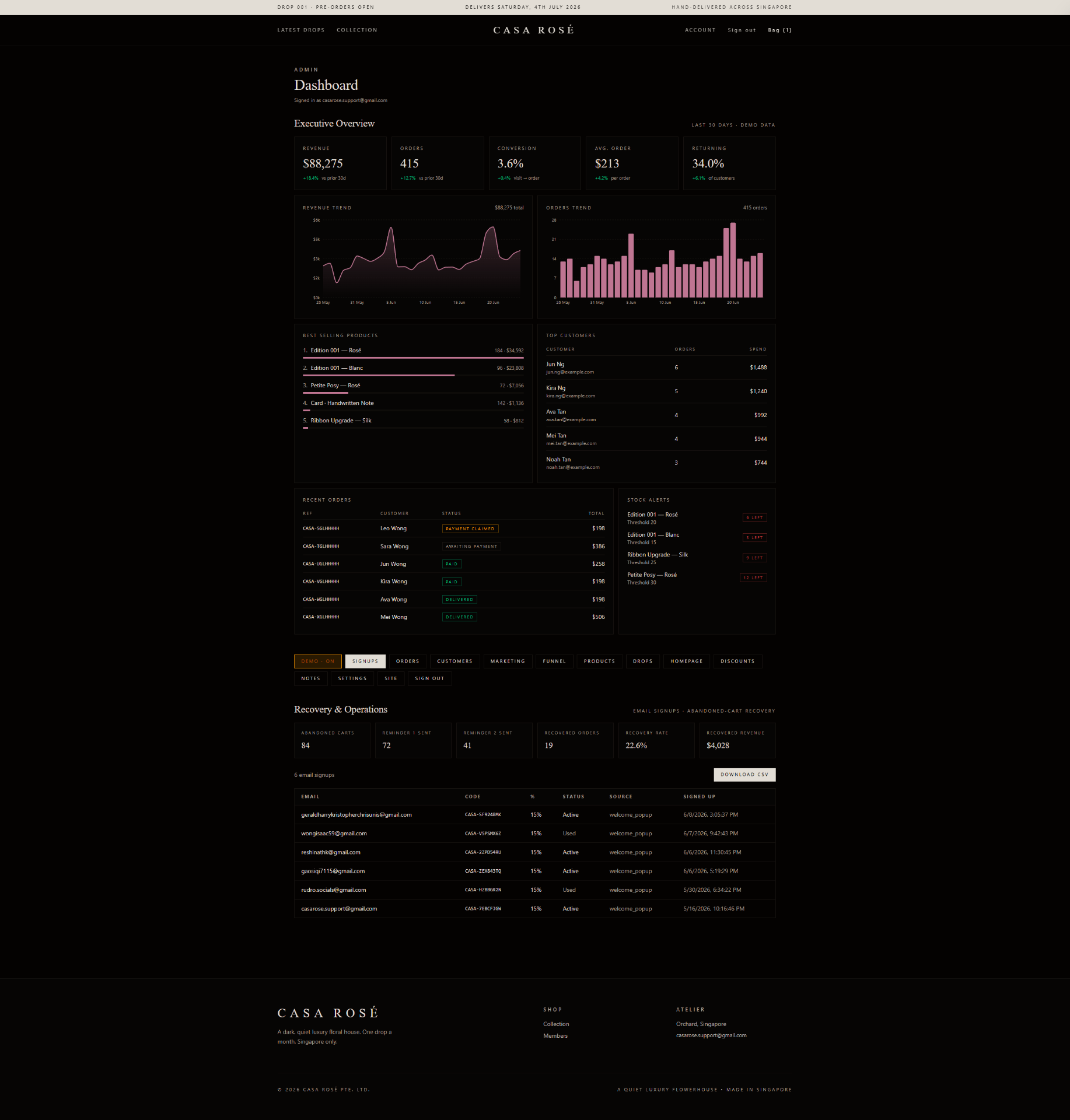 Luxury Commerce & Operations Platform — unified commerce operations dashboard with revenue analytics, orders, customer management and inventory oversight